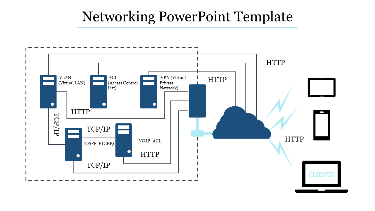 networking powerpoint template